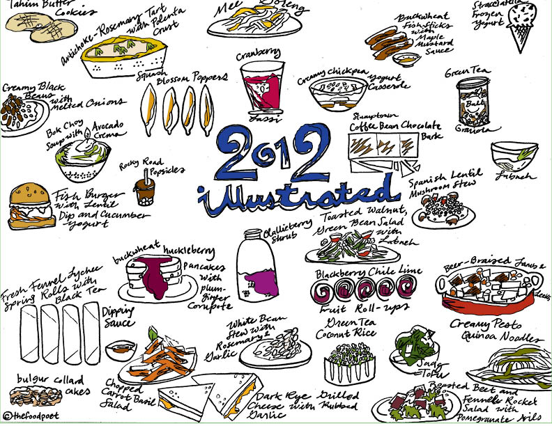 2012 recipes illustrated the food poet